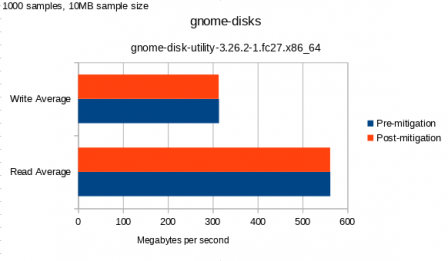 gnome-disks.png